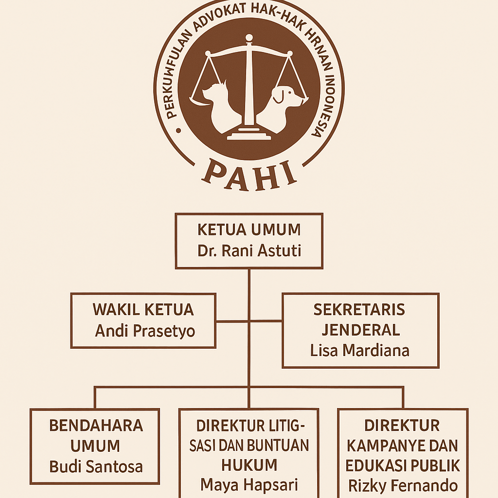 PAHI CABANG MAGETAN